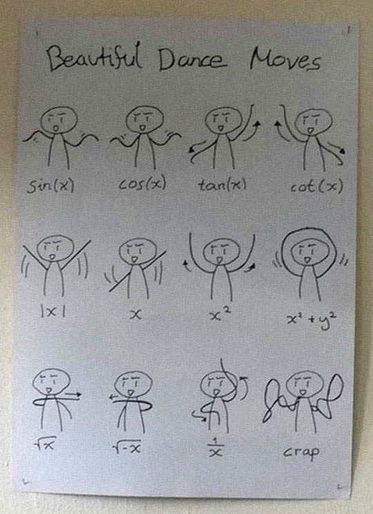 Learn Math Functions By Dancing