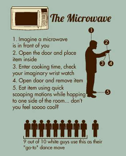 It’s called “The Microwave”…