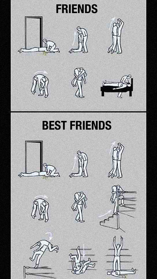Main Difference Between Friends And Best Friends.