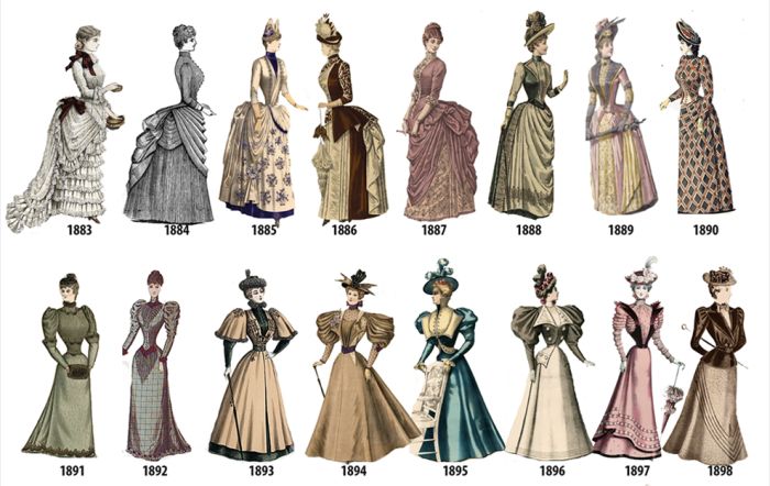 Women’s Fashion In Every Year From 1784-1970 (12 pics)